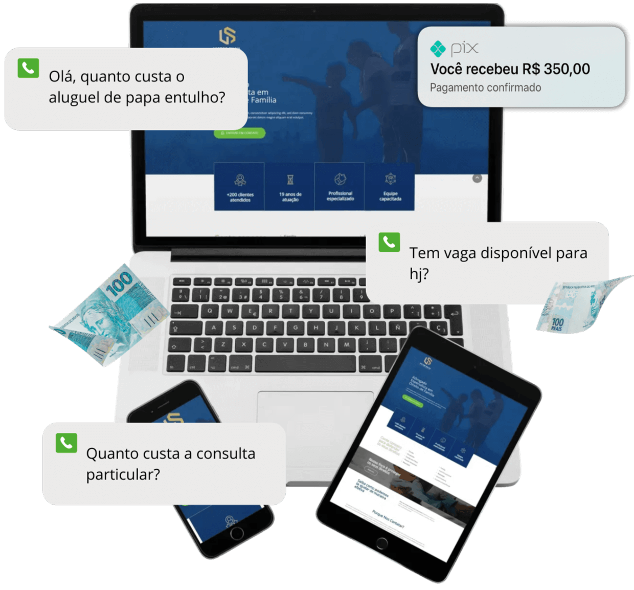 Layout de site responsivo