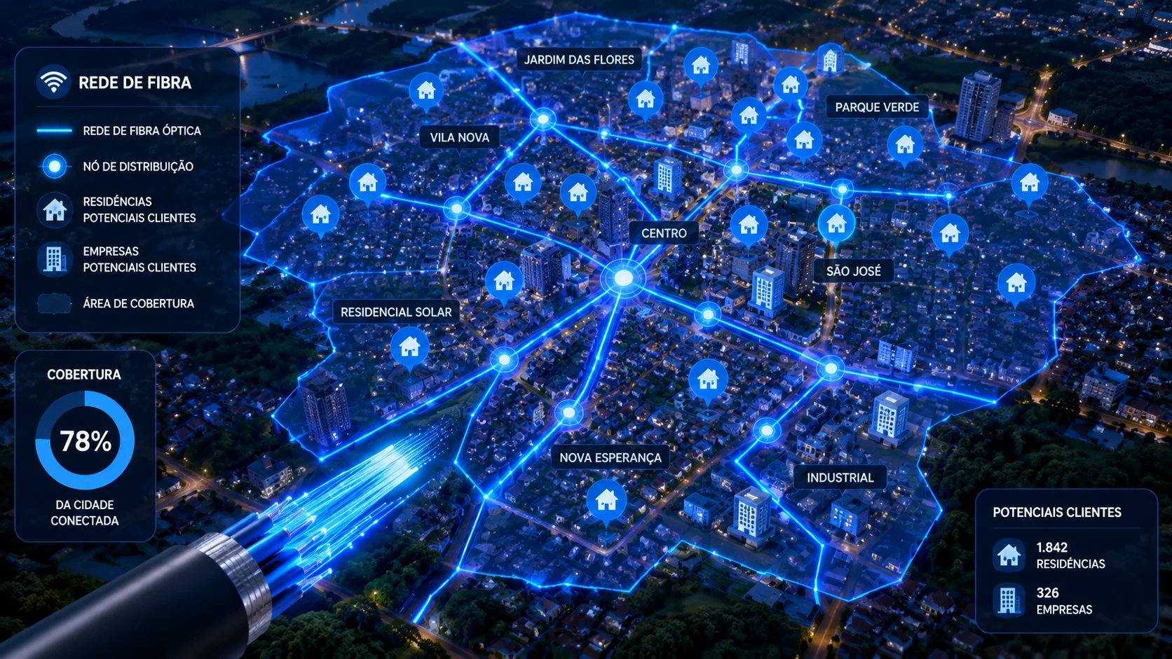 [Imagem: mapa de uma cidade mostrando bairros conectados por uma rede de fibra óptica e pontos representando potenciais clientes]