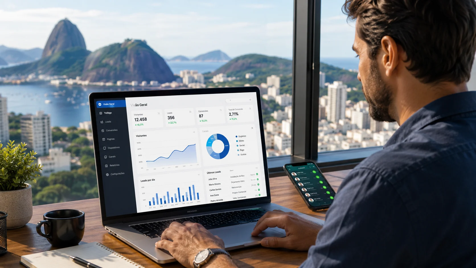 [Imagem: empresário no Rio de Janeiro analisando em um notebook um site profissional com gráficos de acessos e contatos]
