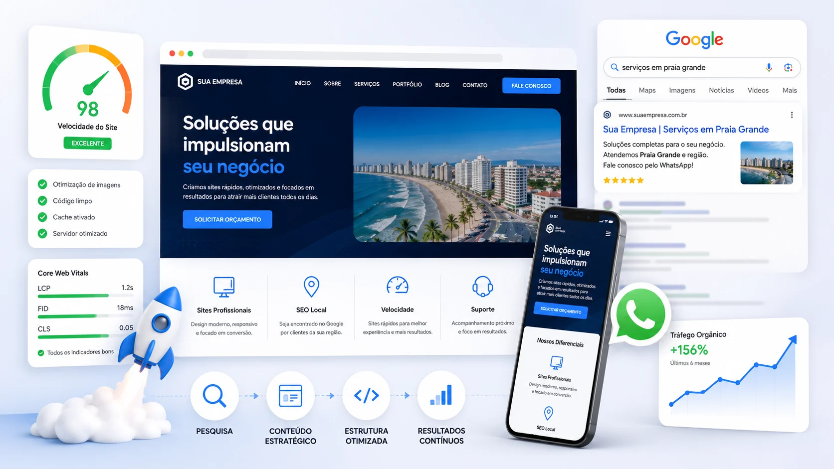 [Imagem: ilustração de uma página de site sendo otimizada com elementos de SEO, velocidade, celular e pesquisa do Google]